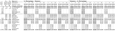 Izhevsk-Le_v1.PNG (50.74 КБ) Просмотров: 2291 Izhevsk-Le_v1.PNG