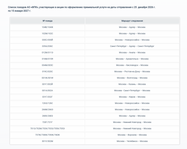 Opera Снимок_2026-10-11_141754_rzd-bonus.ru.png