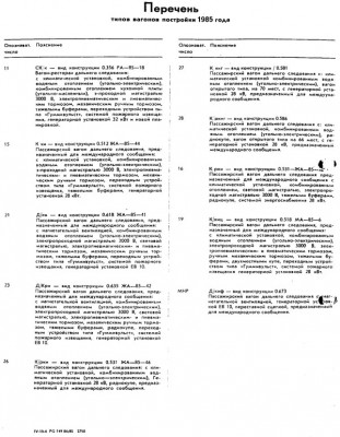 Перечень типов вагонов постройки 1985 года.jpg