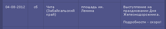Tehnologia_v_Chite__2012.PNG