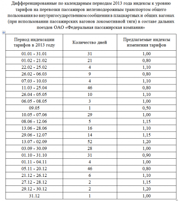 GGR-2013.png