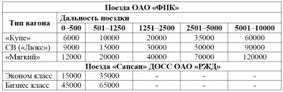 001.PNG (32.15 КБ) Просмотров: 3213 001.PNG