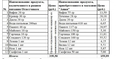 1.jpg (132.69 КБ) Просмотров: 11807 1.jpg