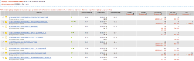 Nsk-Vit.png (87.39 КБ) Просмотров: 2840 Nsk-Vit.png